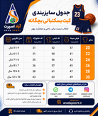کیت بسکتبالی بچگانه تایلندی
