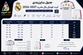 کیت اول رئال مادرید ۲۰۲۶-۲۰۲۷ تایلندی