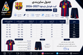 کیت اول بارسلونا ۲۰۲۶-۲۰۲۷ تایلندی