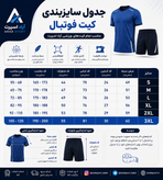 کیت پادشاهی منچستر سیتی تایلندی