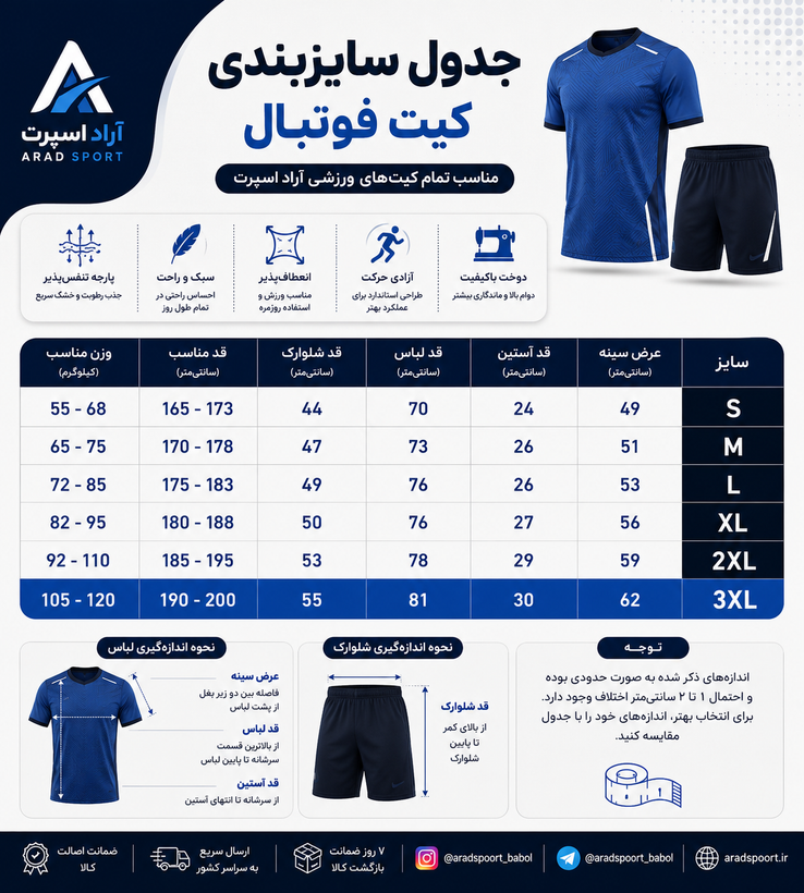 کیت پادشاهی منچستر سیتی تایلندی