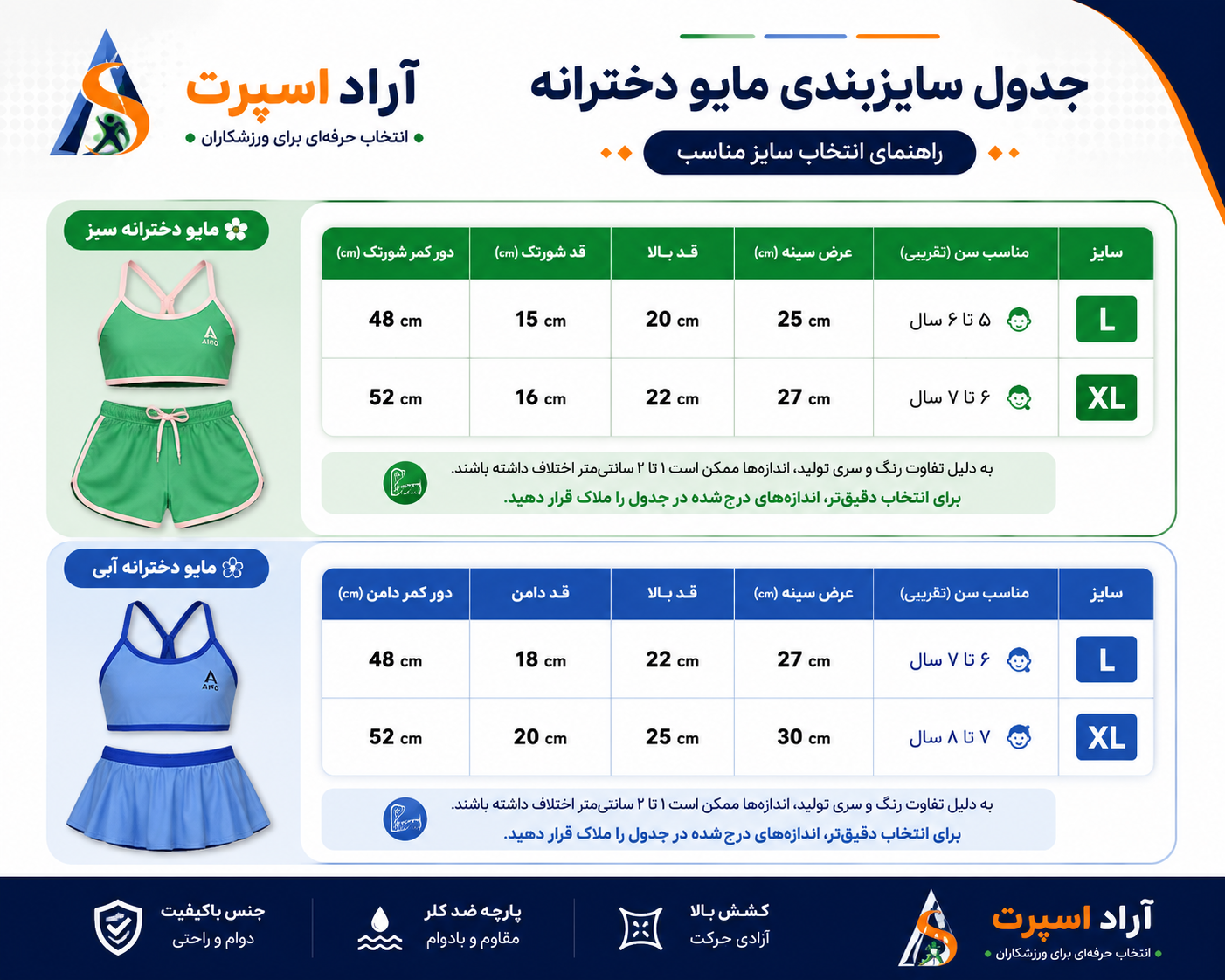 مایو دو تیکه دخترانه وارداتی