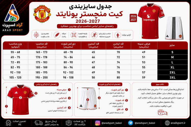 کیت اول منچستر یونایتد 2026-2027 تایلندی