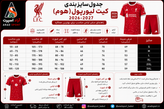 کیت لیورپول 2026-2027 تایلندی