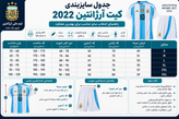 کیت نوستالژی آرژانتین 2022 تایلندی