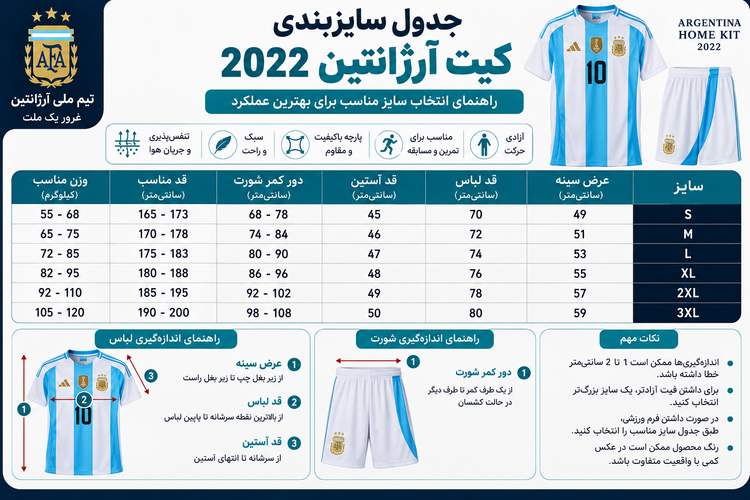 کیت نوستالژی آرژانتین 2022 تایلندی