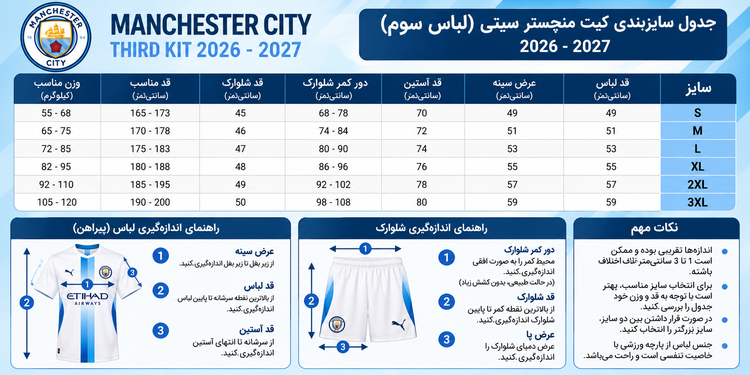 کیت سوم منچستر سیتی 2026_2027
